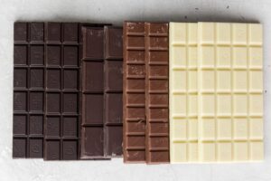 Blog how many types of chocolates are there